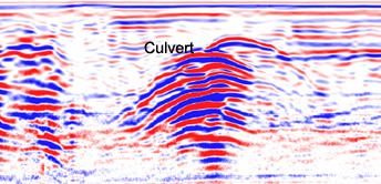 GPR profile across buried culvert