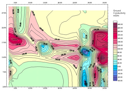 EM 31 geophysical contour plan